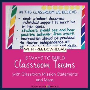 5 Ways to Build Picture of an excerpt of a classroom mission statement. "Classroom Teams with Classroom Mission Statements and More