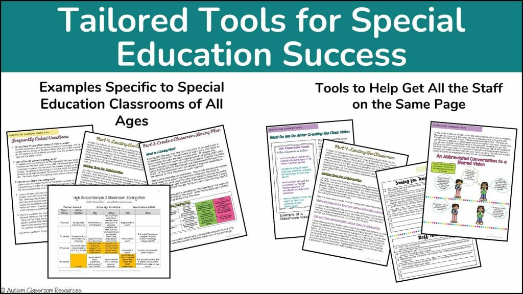 Tailored Tools for Special Education Success Examples Specific to Special Education Classrooms of All
Ages Like Zoning Plans; Tools to Help Get All the Staff on the Same Page including classroom mission statements or vision statements