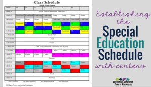 I've gathered up all my posts about making the schedule for resource or special education classrooms and shared my process for how I set them up.