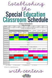 I've gathered up all my posts about creating the classroom schedule in special education and shared my process and ideas about the use of centers.