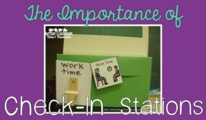 The importance of check-in stations when using picture schedules in the special education classroom. Check out several examples of how they work and why you need them.