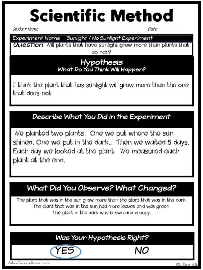 A free downloadable template to help students complete experiments using the scientific method.