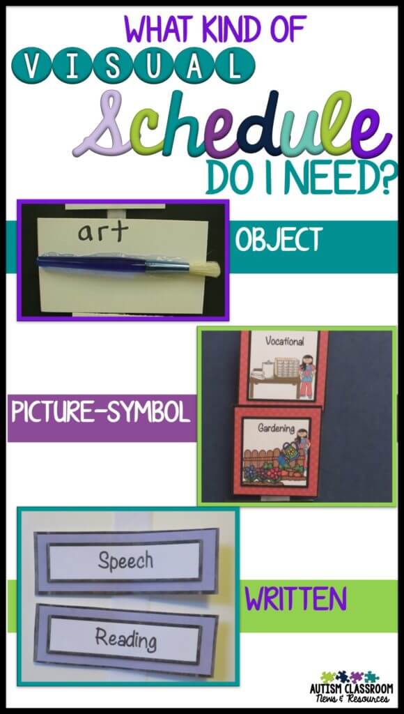 Knowing what kind of visual schedule a student needs is a tough question we all deal with in special education and autism. Some students can use pictures or even written schedules while others need object schedules. I'm sharing my decision-making process for deciding where to start and when/how to make changes.