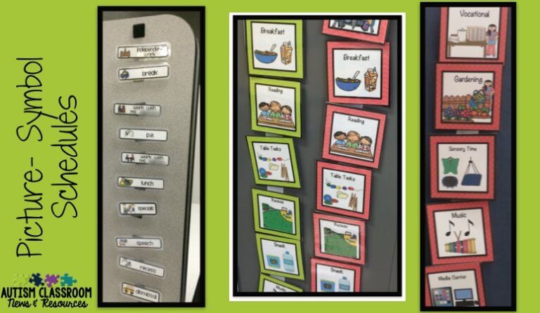 What Kind Of Visual Schedule Do I Need? - Autism Classroom Resources