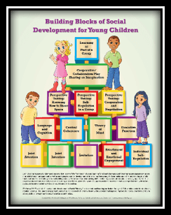 For preschool teachers and SLPS this is a great guest post on how to integrate social language into the preschool setting. There are some great resources of videos and websites to implement in the classroom. Great for working with students with autism as well as any students with social needs.