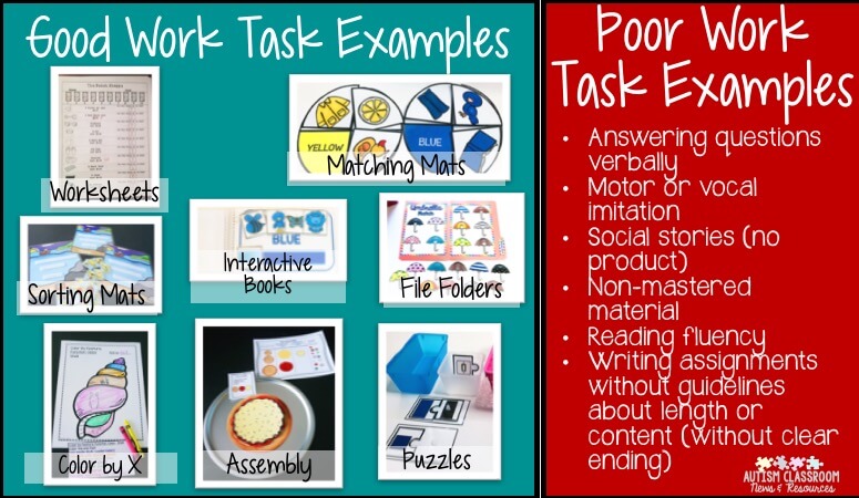 You can never have enough work tasks, but are the work tasks you have doing what they should? In the effort to build up a set of work tasks, it's easy to forget that some tasks fit the needs of indepedent work while others don't. 