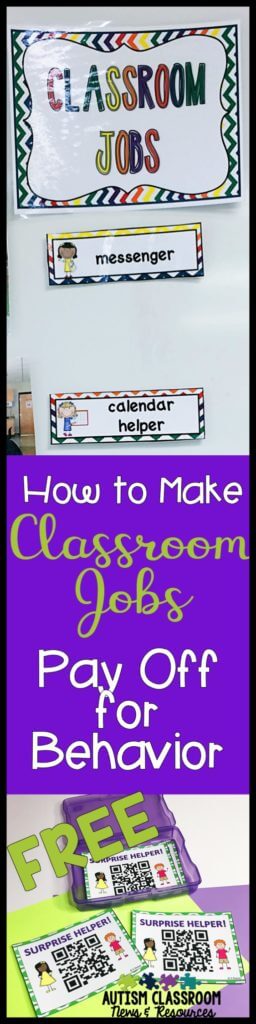 If you have met Bob, you have worked with a student who needs lots of attention and has limited impulse control. Helper jobs in the classroom can help. Doesn't matter if you are a general education teacher or a special education teacher, sometimes kids just need a job to keep them engaged. Check out the ways you use can use helper roles beyond the traditional job chart...and download the free surprise helper cards.