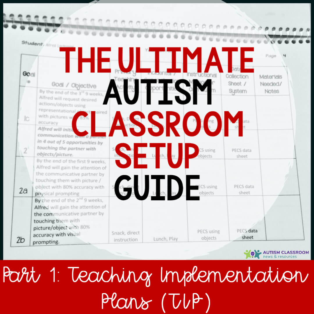 My Post - 2020-07-05T155636.988 The Ultimate Autism Classroom Setup Guide: Part 1 Teaching Implementation Plans (TIP)