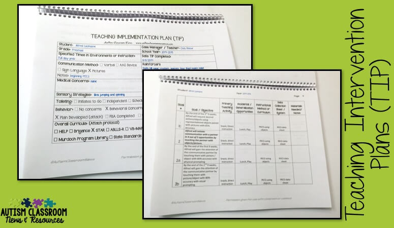 Perfect for autism classroom setup, the Teaching Intervention Plan (TIP) can help special education teachers plan out the schedule, instruction and data collection. Find out more about it in this round up post with examples.