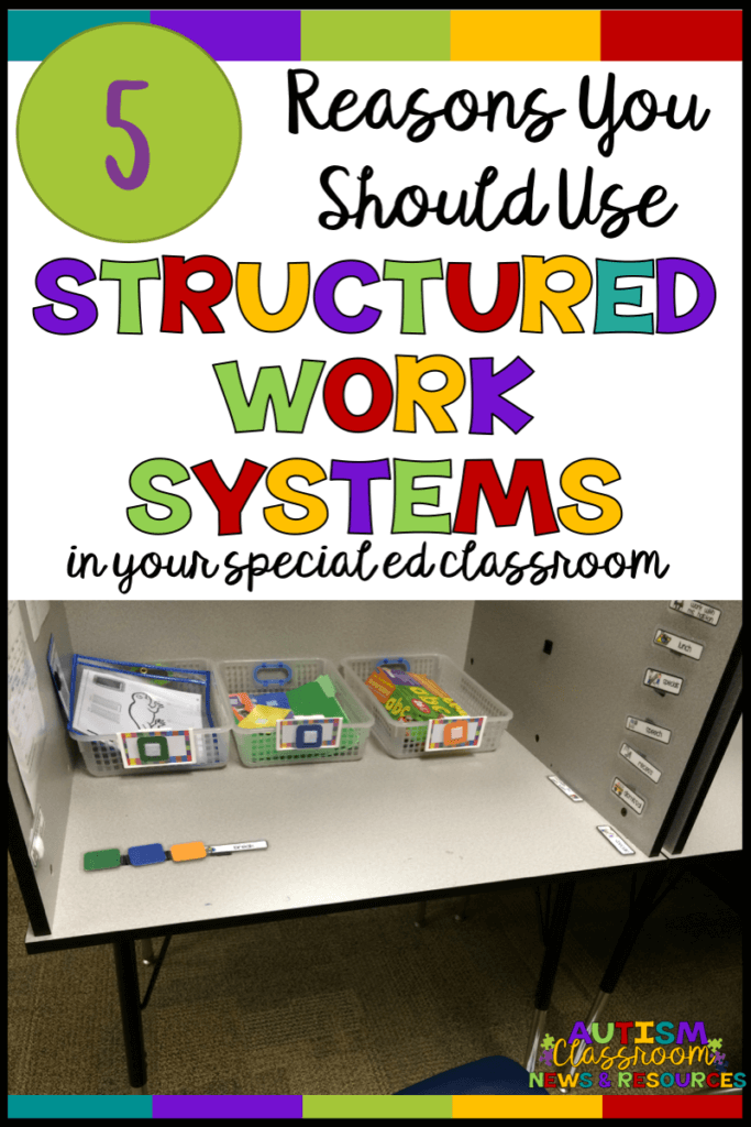 Independent work systems are a critical component of teaching students with disabilities in general and special education. Building independence is a critical skill. Here are 5 reasons that structured work systems can help you and your students.