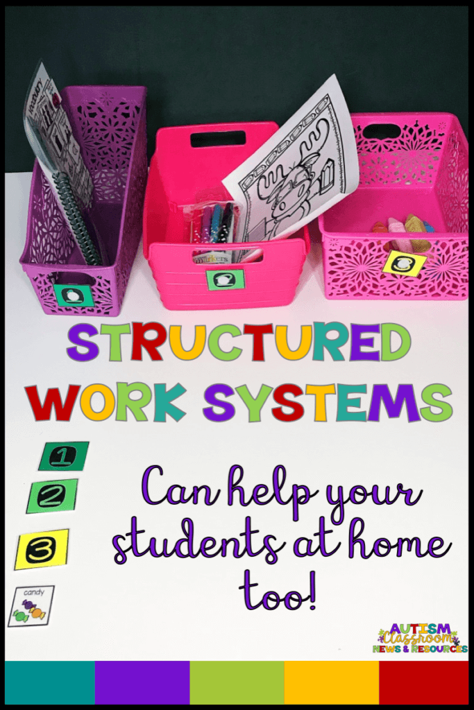 As a special education teacher you probably know that independent work systems have some great benefits for your classroom. But did you know that once you teach them, they can really help families at home with their students with special needs?