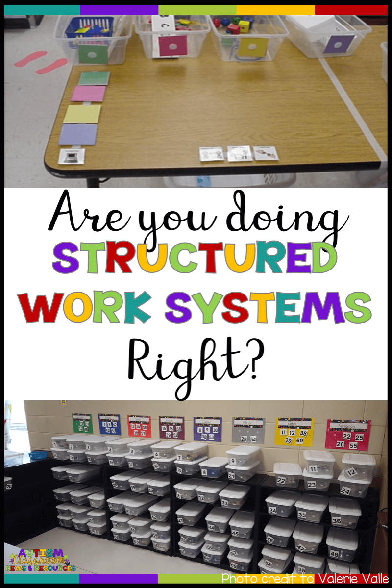3 Ways Independent Work Task Boxes Help Conquer Classroom