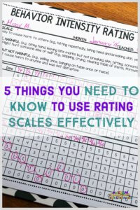 5 things you need to know to use rating scales effectively in your classroom. A rating scale for severity of behavior