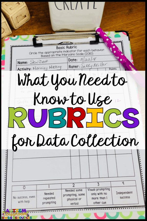 What you need to know to use rubrics for data collection. [Picture of a rubric]