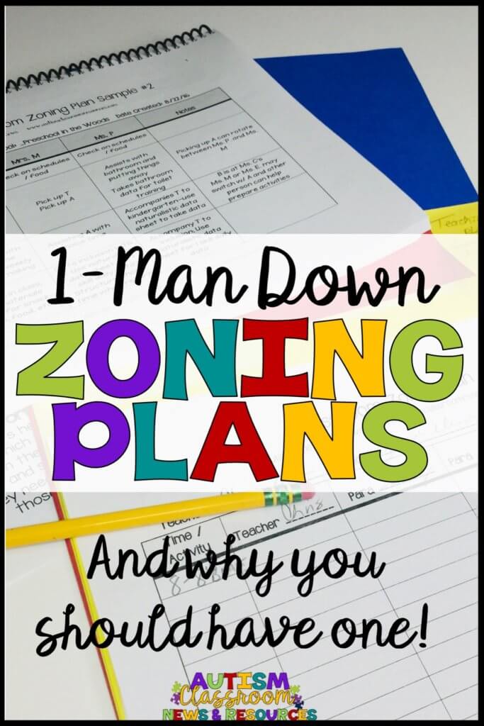 1-Man Down Zoning Plans And Why You Should Have One