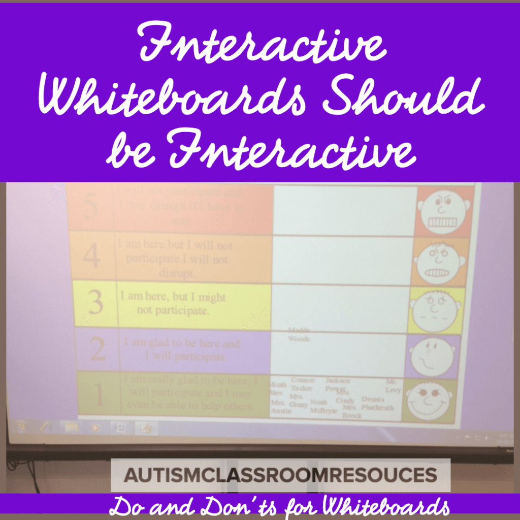 Interactive whiteboards should be interactive