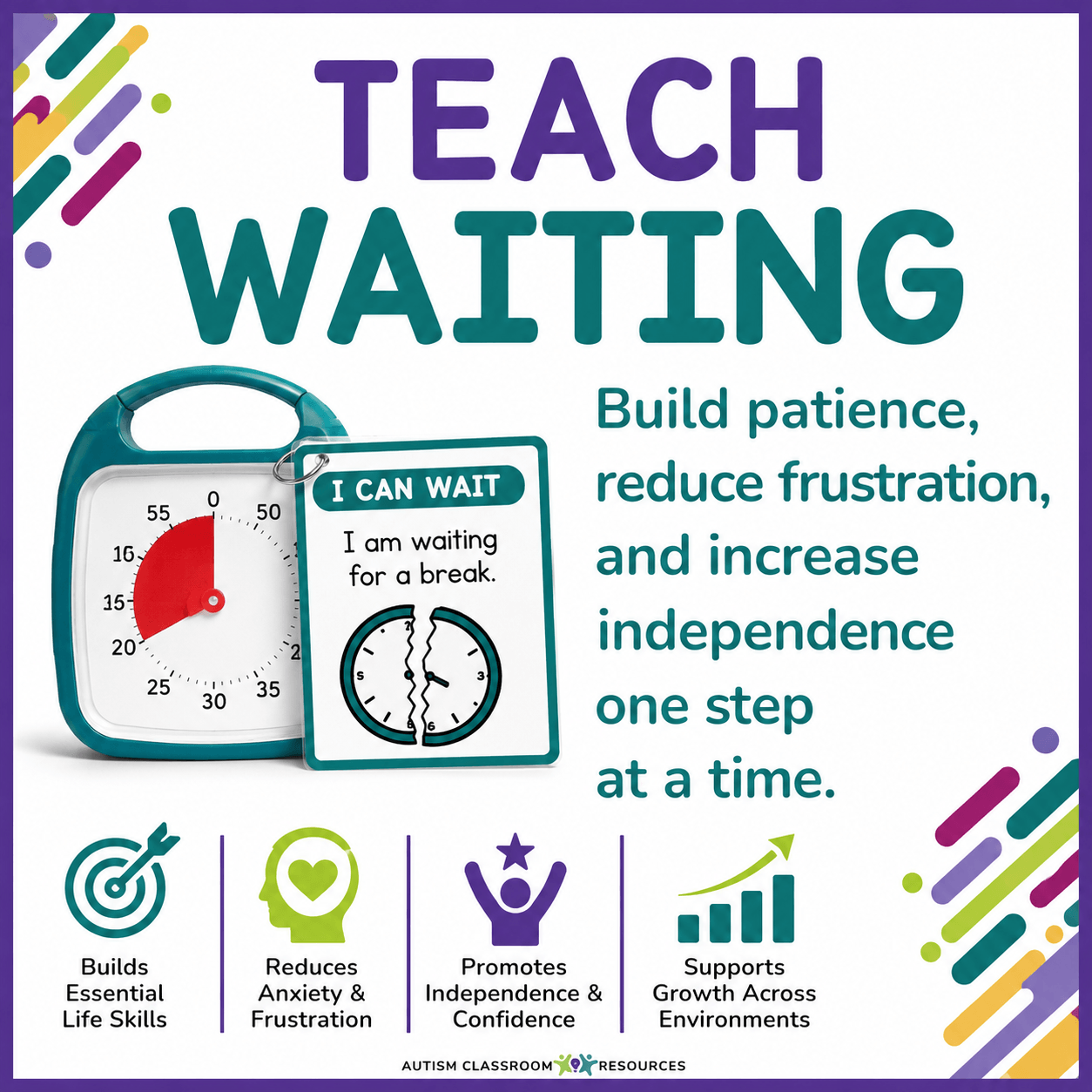 Autism Classroom Resources