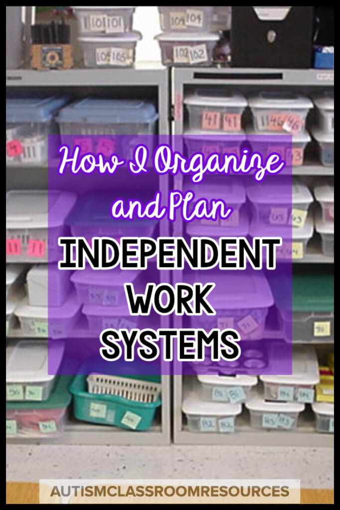 How I organize and Plan Independent Work Systems