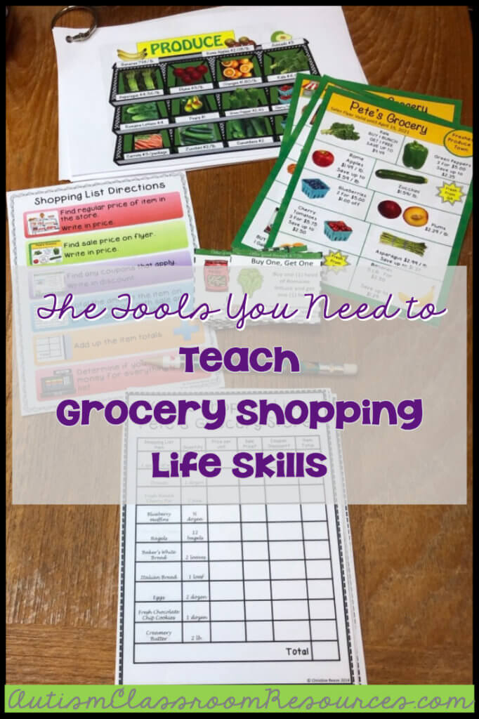 how to teach grocery shopping activities for students in life skills autism classroom resources
