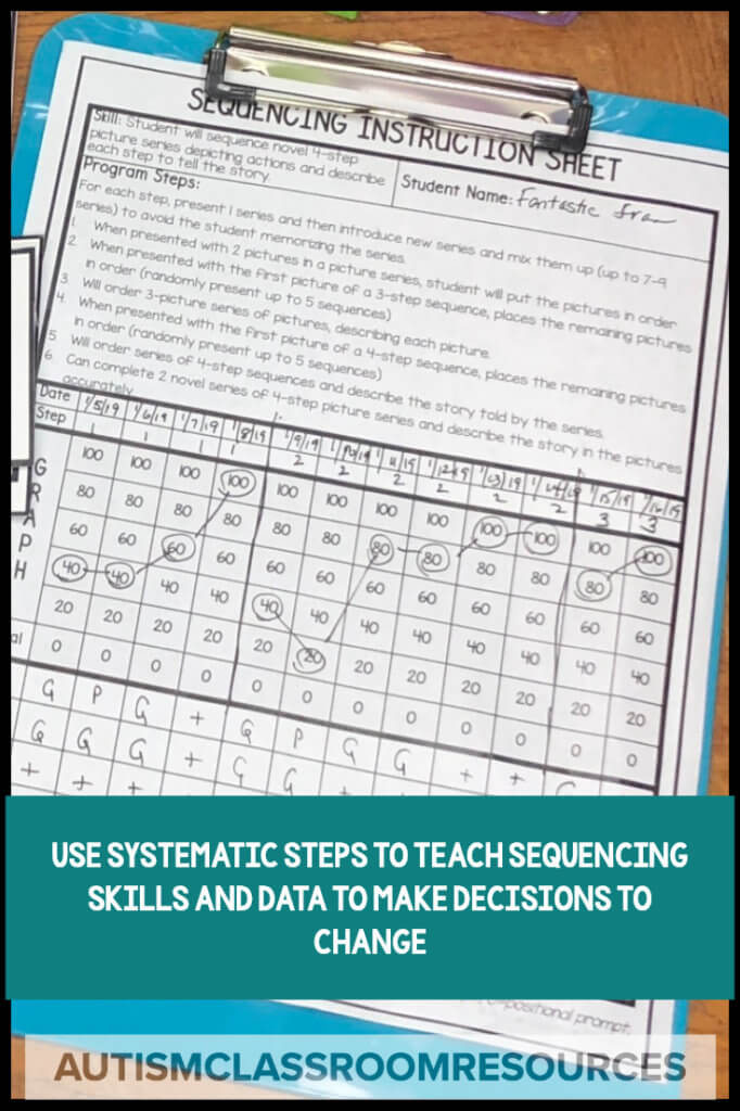 Teaching sequencing using this instruction sheet