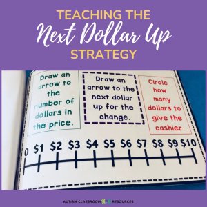 Teaching the Next Dollar Up Strategy- a mini book that's part of the instructional toolkit for next dollar