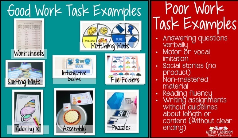 Good work task and poor work task examples