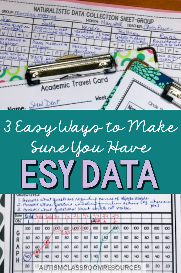 Data is a key measure in determining qualification for extended school year services. Soooo, taking data during the year becomes really important to be able to determine if skills are lost over breaks. But that doesn't mean it has to overwhelm you. This post has 3 easy ways to make sure you have that data to monitor the progress of your students. #datacollection #specialeducation