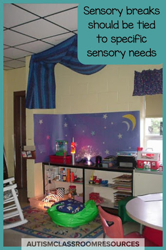 sensory breaks should be tied to specific sensory needs