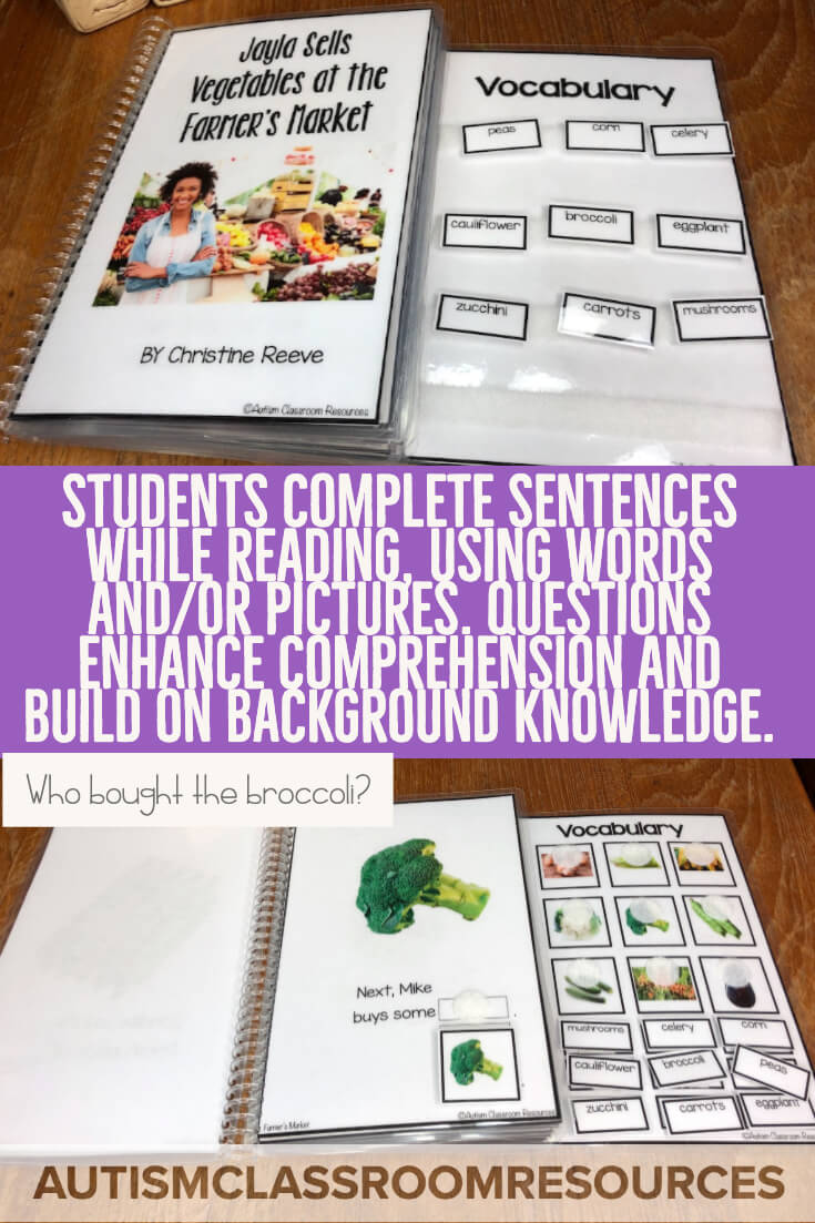 Functional interactive books can help build a variety of reading skills to build literacy and comprehension. I like combining them with the functional sight words and environmental print because they translate easily into the context of the students' real lives. Find out how you can use them in this post.