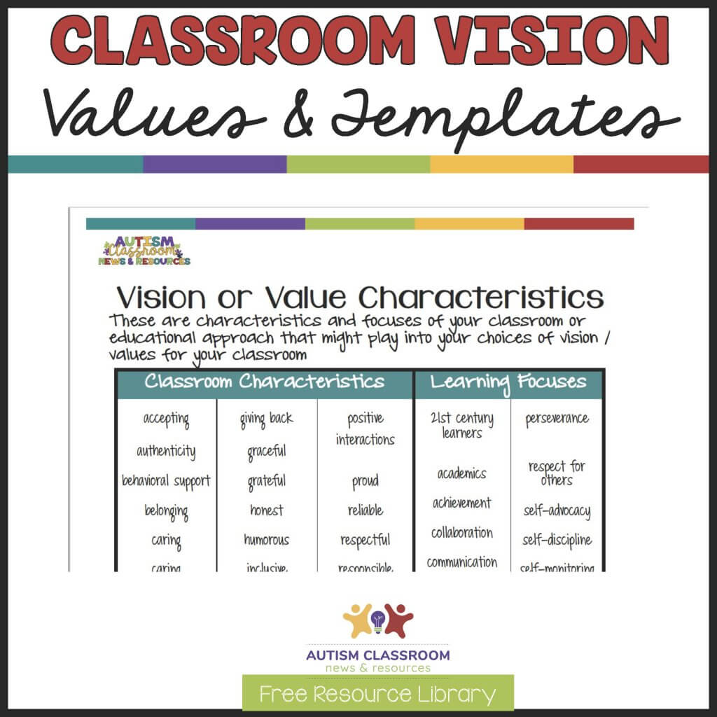 Classroom vision Values and Template