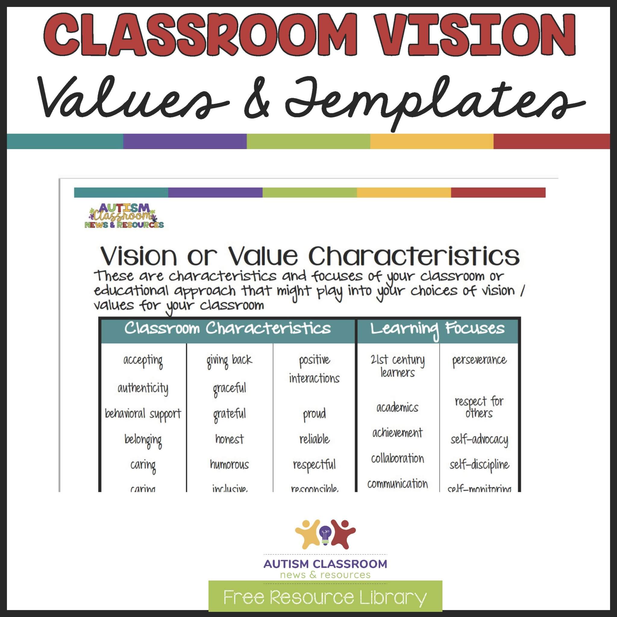 ep-3-classroom-vision-statement-autism-classroom-resources