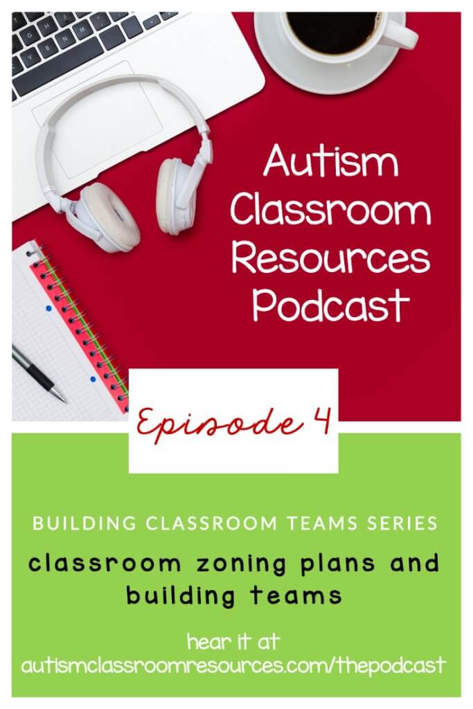 Autism Classroom Resources Episode 4 Classroom Zoning Plans and Building Teams