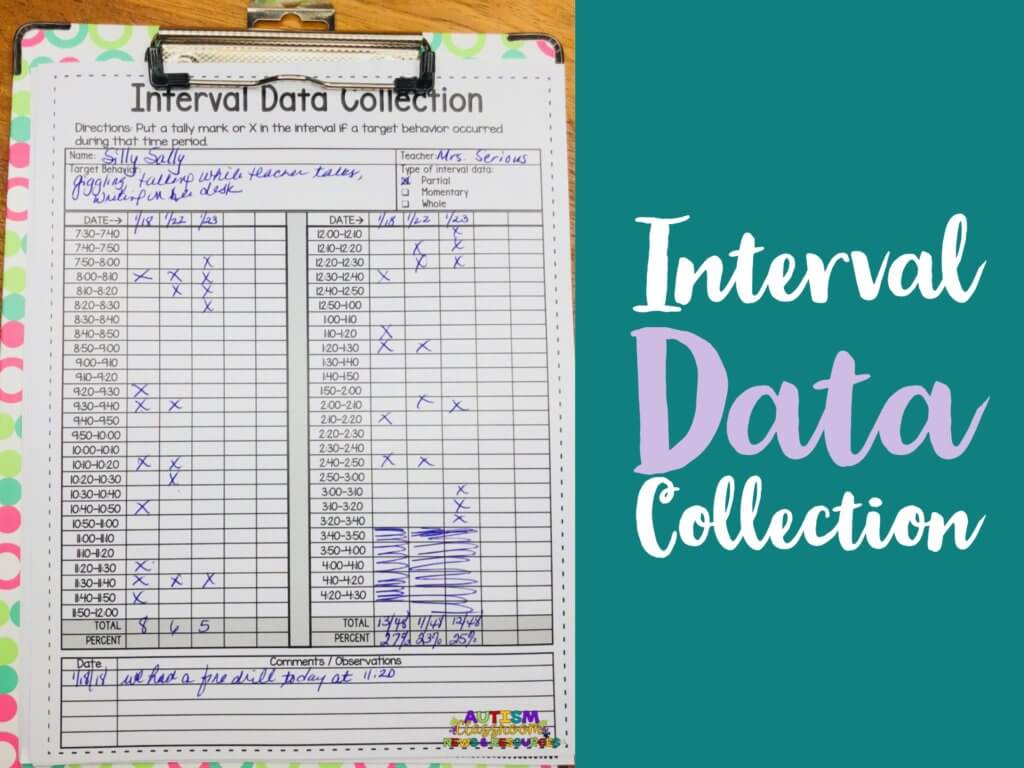 Behavior Data Collection Sheets that Will Rock Your BIPs Autism