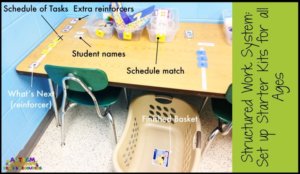 7 Must-Have Learning Tools for Autism: Get Your Special Education ...