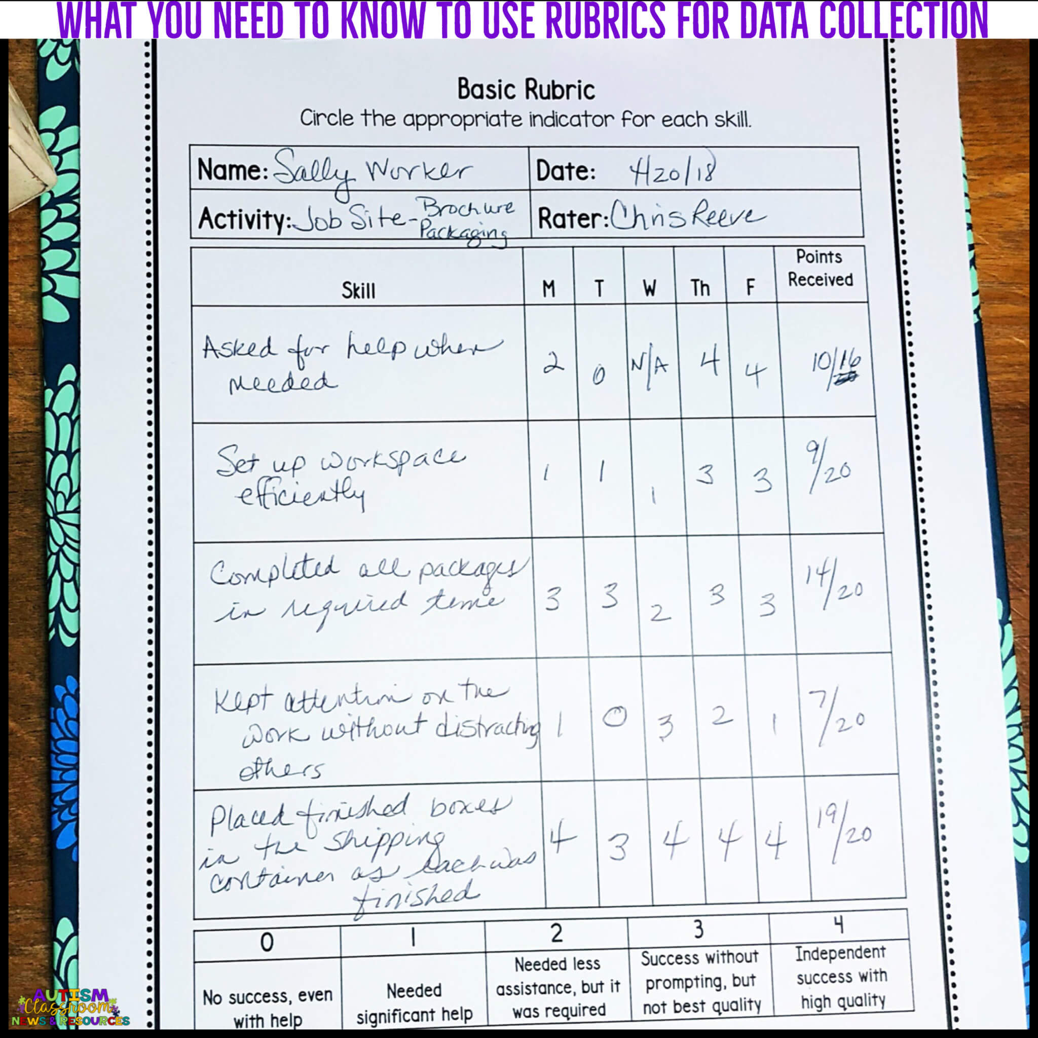 What You Need to Know to Use Rubrics for Data Collection Autism