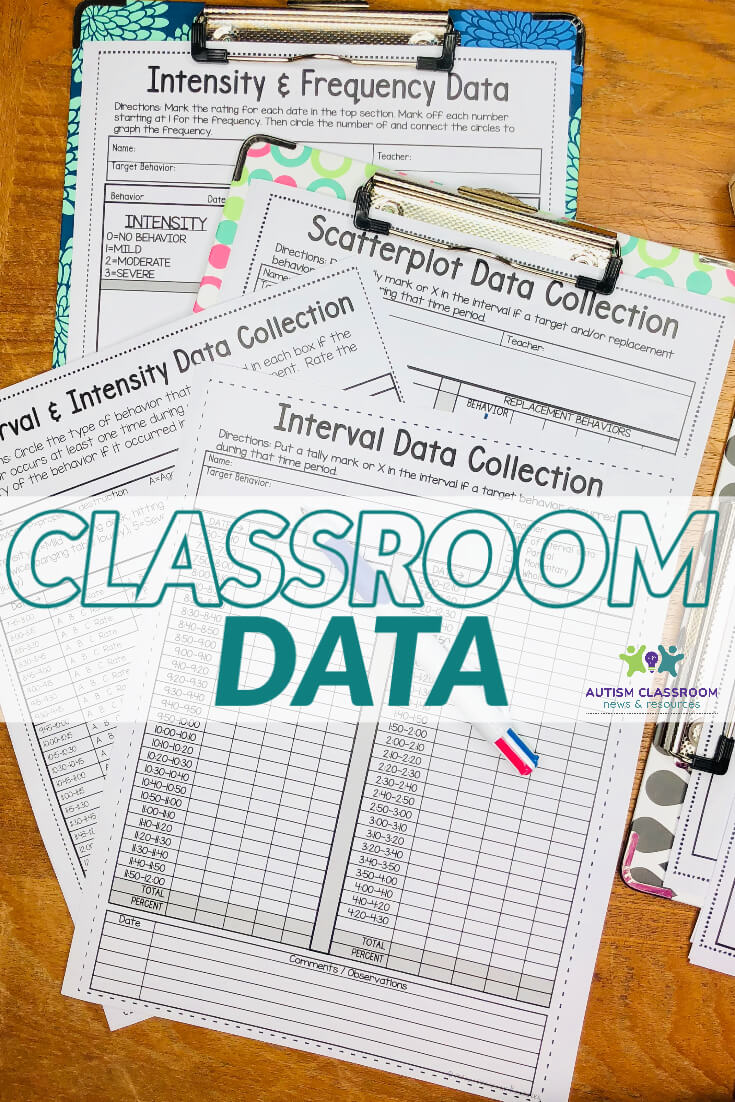 Classroom data