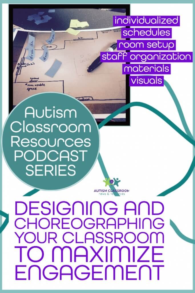 Designing and choreographing your classroom. Autism Classroom Resources Special Education Design Podcast Series. Individualized schedules, room setup, staff organization, material, visuals