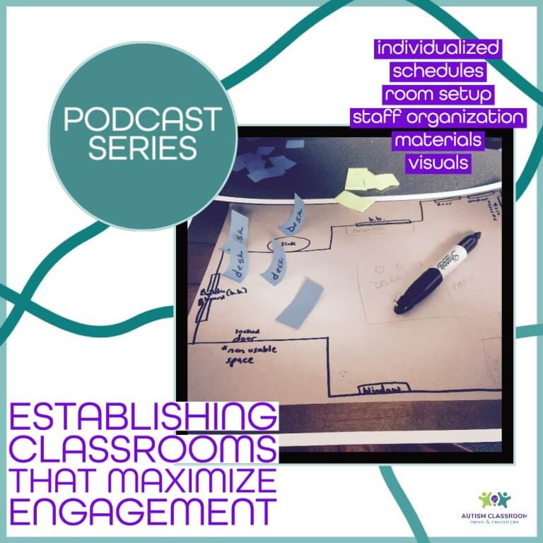 Designing and choreographing your classroom. Autism Classroom Resources Special Education Design Podcast Series. Individualized schedules, room setup, staff organization, material, visuals
