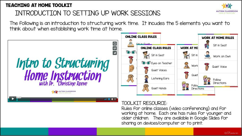 Teaching at Home Toolkit Preview Slide includes pictures of home and online instruction rules and a video for families introducing methods for structuring home instruction