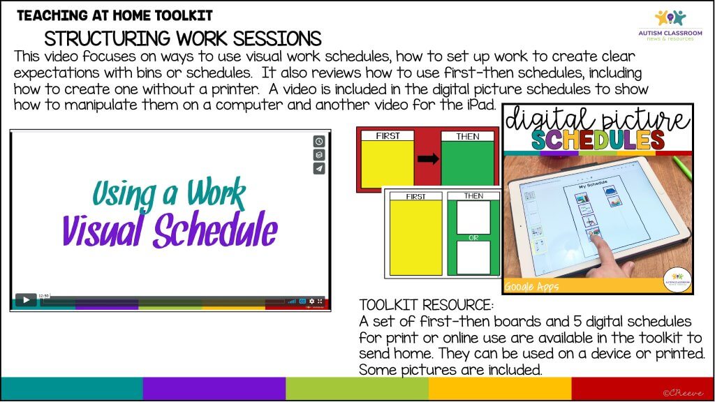 Home Teaching Toolkit: Picture of video on Using a Work Visual Schedule and pictures of a first then boards and digital picture schedules.  