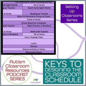 Autism Classroom Resources Podcast Series. Setting Up Classrooms Series. Keys to Creating the Special Ed Classroom. Picture of a schedule grid in purple.