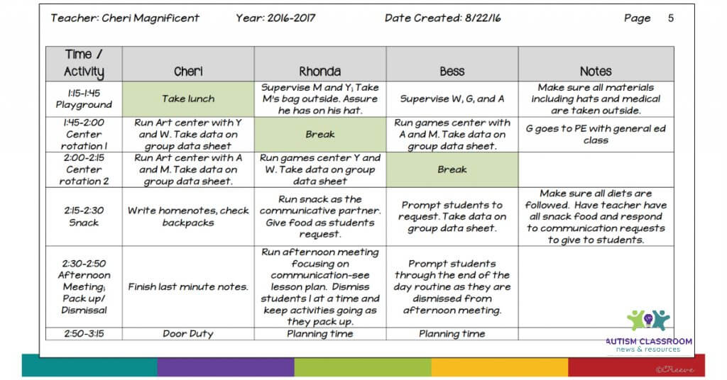 Classroom Zoning Plan Example