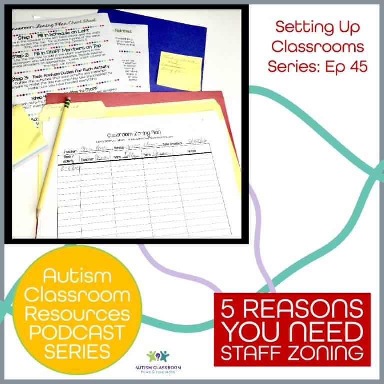 Setting up classrooms series. Autism Classroom Resources Podcast. 5 Reasons Why You Need a Staff Zoning Plan. Episode 45