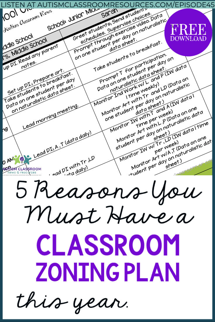5-reasons-you-really-need-a-zoning-plan-to-manage-classroom-staff-ep