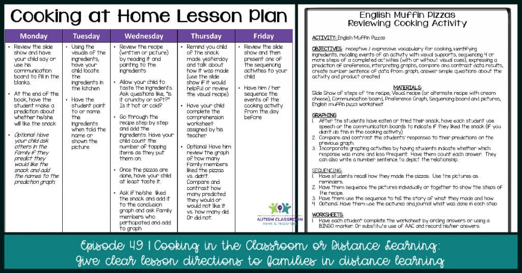 Episode 49 Cooking in the classroom or distance learning: Give clear lesson directions to families in distance learning. Cooking at home lesson plan for a week and a reviewing cooking activity lesson plan.