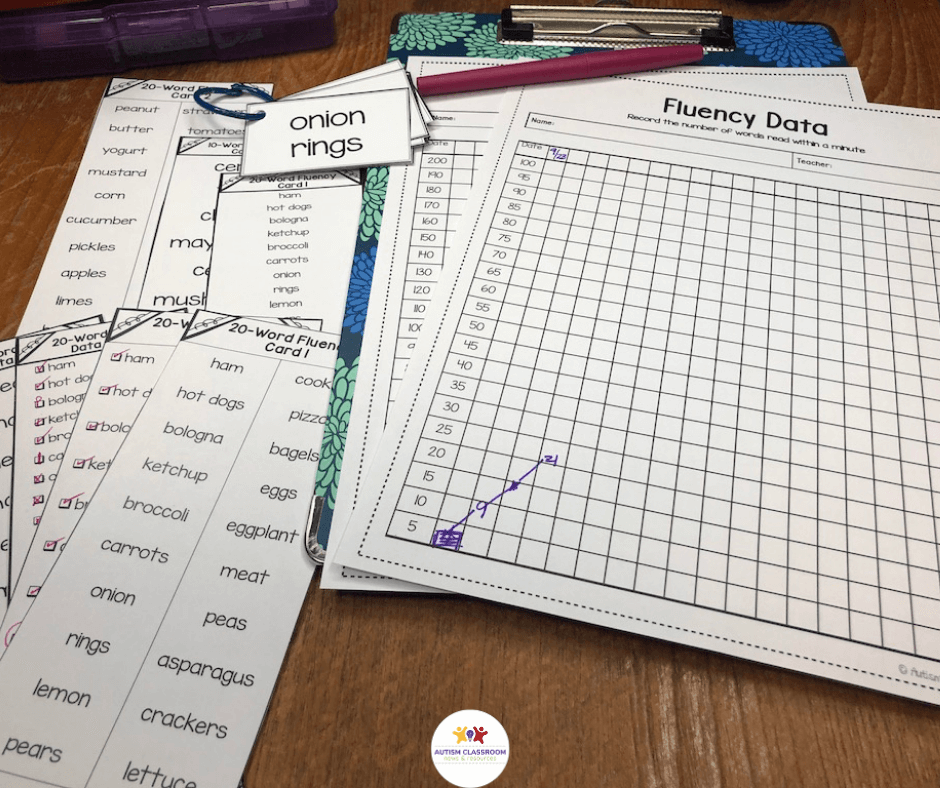 Fluency data sheet and fluency word lists of dood words