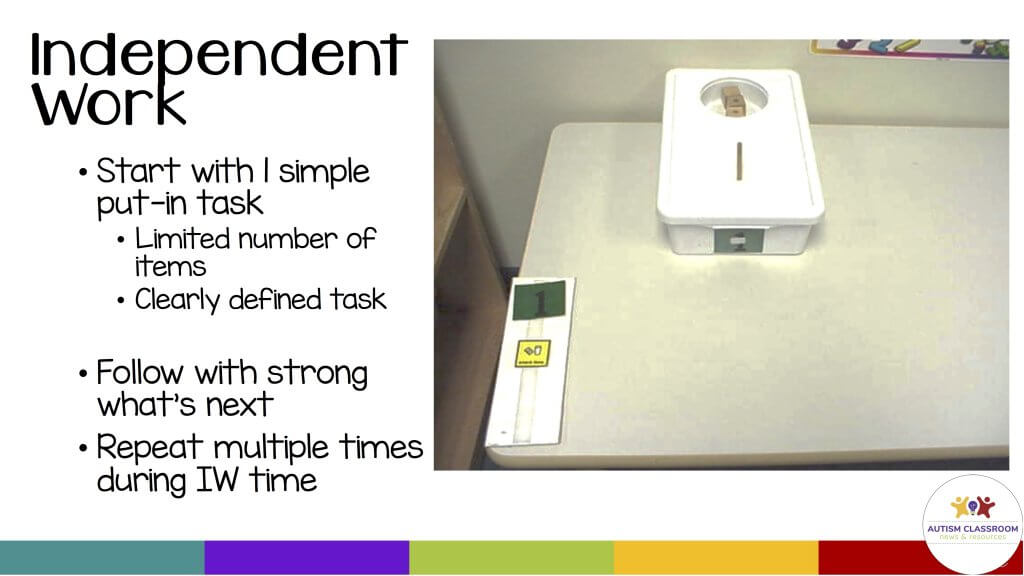 Independent work: Start with 1 simple put-in task. Limited number of items. Clearly defined task. Follow with strong what's next. Repeat multiple times during independent work time.