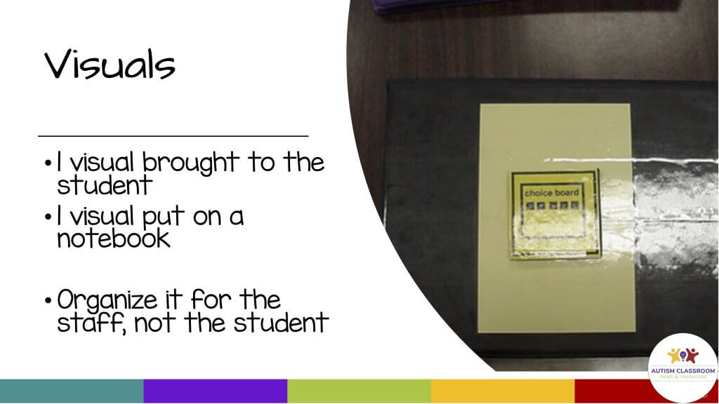 Visuals: 1 visual brought to the student. 1 visual put on notebook. Organize the inside of the notebook for the staff rather than the student.