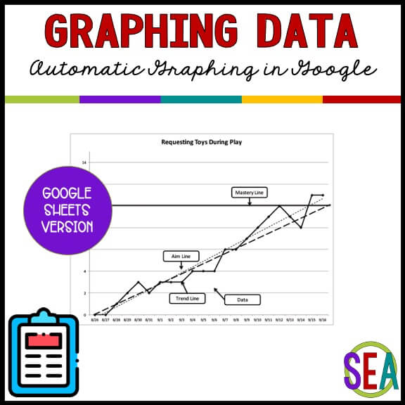 Graphing Data with Google Sheets Template from the Special Educator Academy