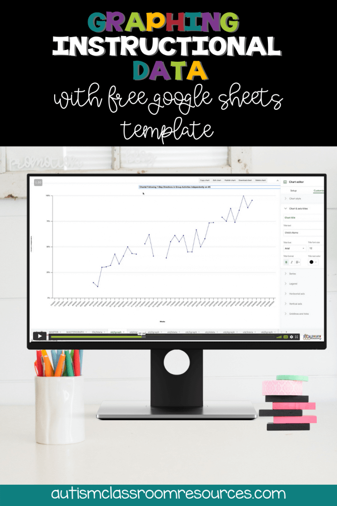 Graph instructional data with free Google Sheets template